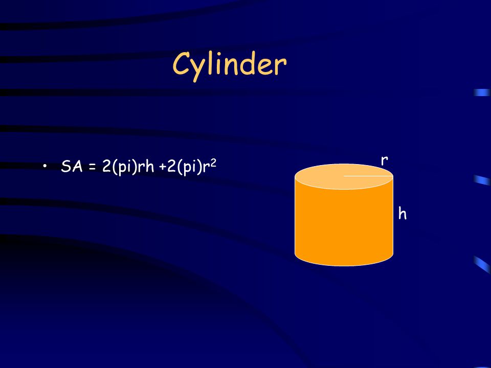 Cylinder Volume = (pi)r 2 h h r