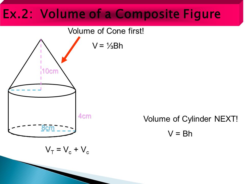 Ex.2: Volume of a Composite Figure 8cm 10cm 4cm Volume of Cone first.