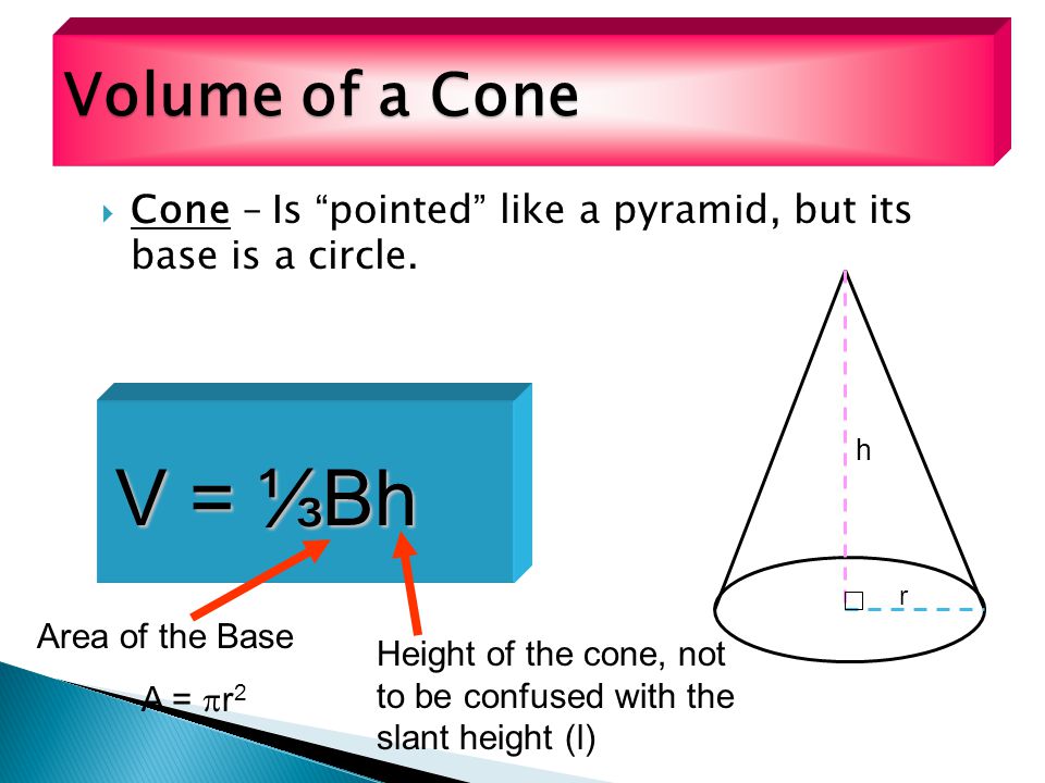  Cone – Is pointed like a pyramid, but its base is a circle.