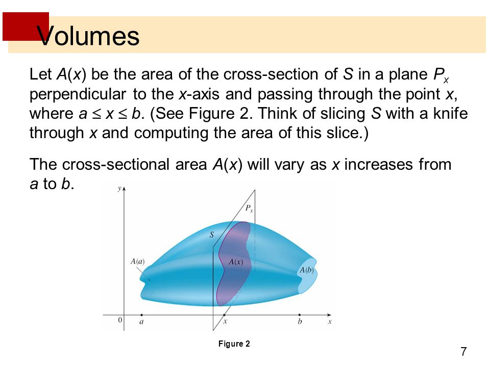7 Volumes Let A(x) be the area of the cross-section of S in a plane P x perpendicular to the x-axis and passing through the point x, where a  x  b.