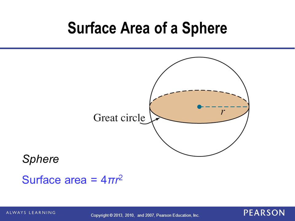 Surface Area of a Sphere Sphere Surface area = 4πr 2 Copyright © 2013, 2010, and 2007, Pearson Education, Inc.