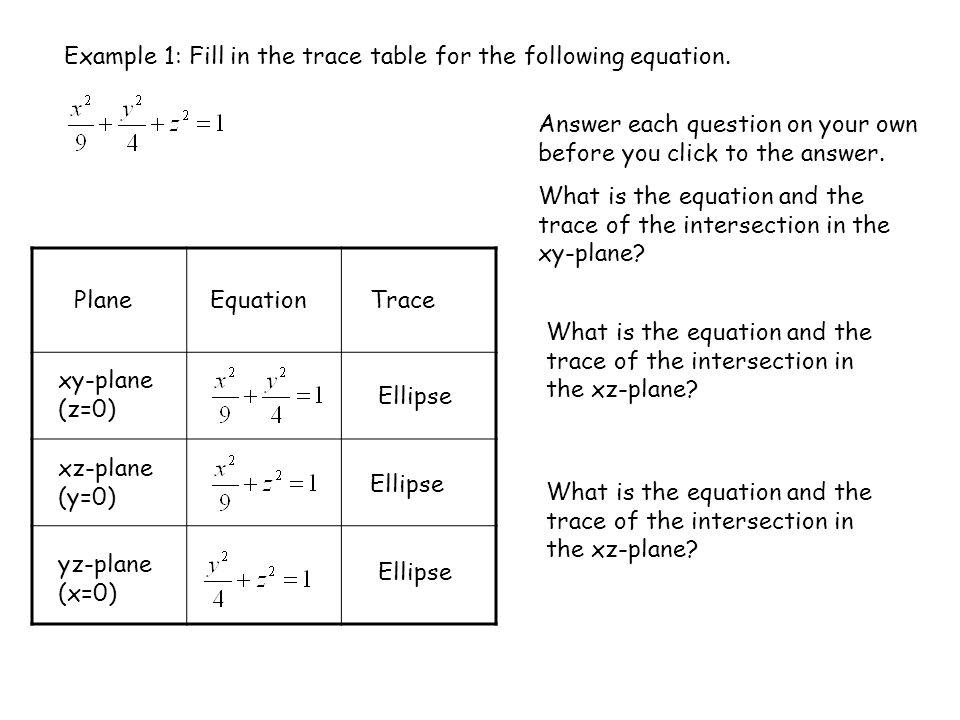 Vector Equation For Xy Plane Talkchannels Xy Plane Equation Talkchannels
