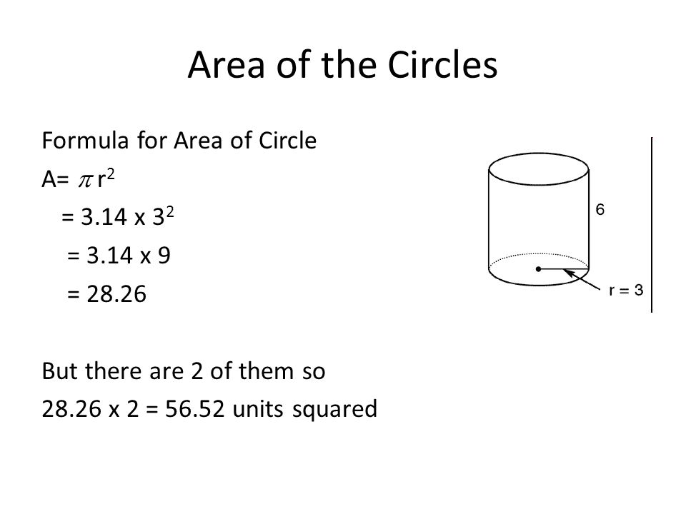 Area of the Circles Formula for Area of Circle A=  r 2 = 3.14 x 3 2 = 3.14 x 9 = But there are 2 of them so x 2 = units squared