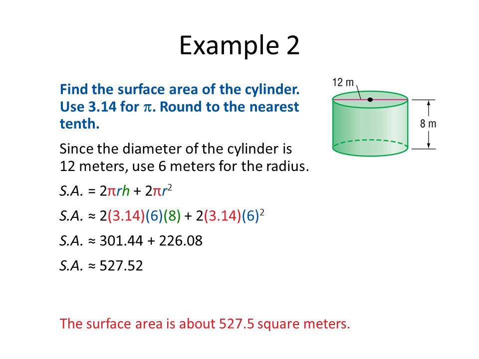 Example 2 Find the surface area of the cylinder. Use 3.14 for .