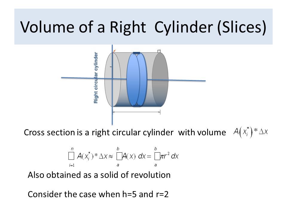 Volume of a Right Cylinder (Slices) Cross section is a right circular cylinder with volume Also obtained as a solid of revolution Consider the case when h=5 and r=2
