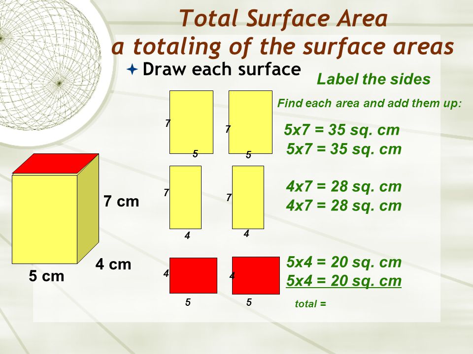 Total Surface Area a totaling of the surface areas  Draw each surface 5 cm 4 cm 7 cm Find each area and add them up: 5x7 = 35 sq.