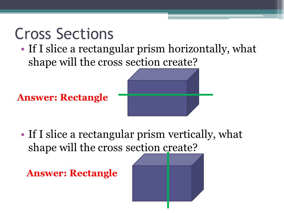 Cross Sections If I slice a rectangular prism horizontally, what shape will the cross section create.