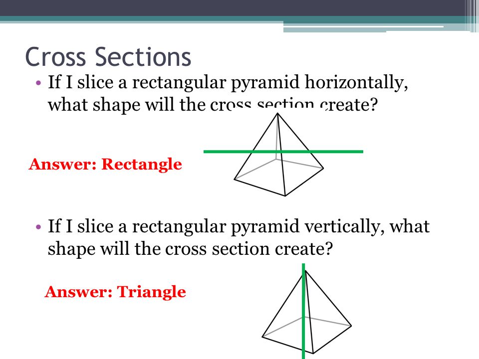 Cross Sections If I slice a rectangular pyramid horizontally, what shape will the cross section create.