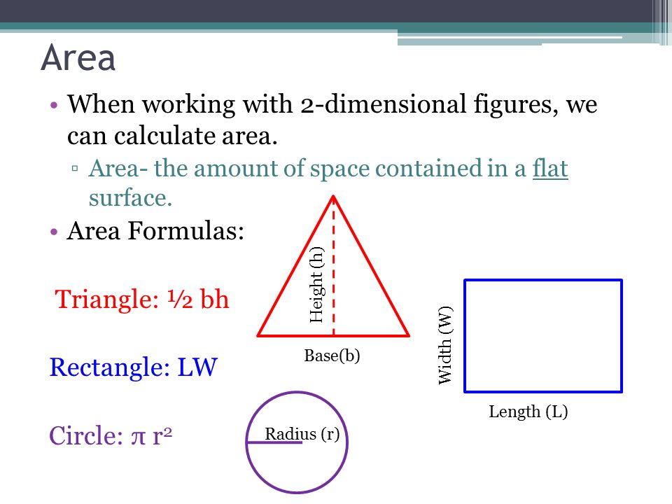Area When working with 2-dimensional figures, we can calculate area.
