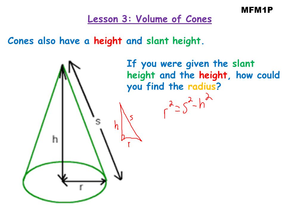Cones also have a height and slant height.