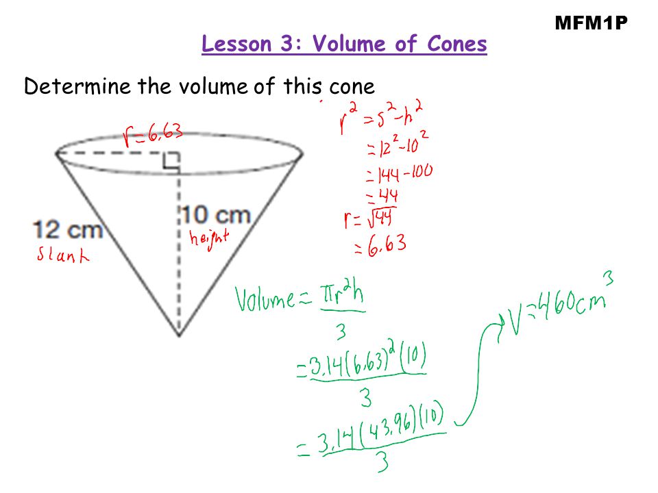 Determine the volume of this cone MFM1P Lesson 3: Volume of Cones