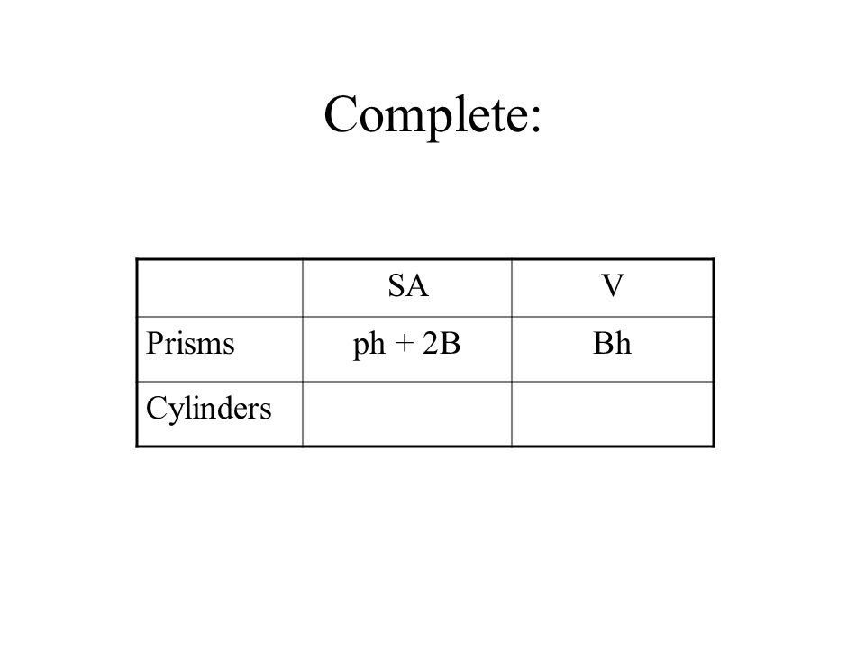 Complete: SAV Prismsph + 2BBh Cylinders