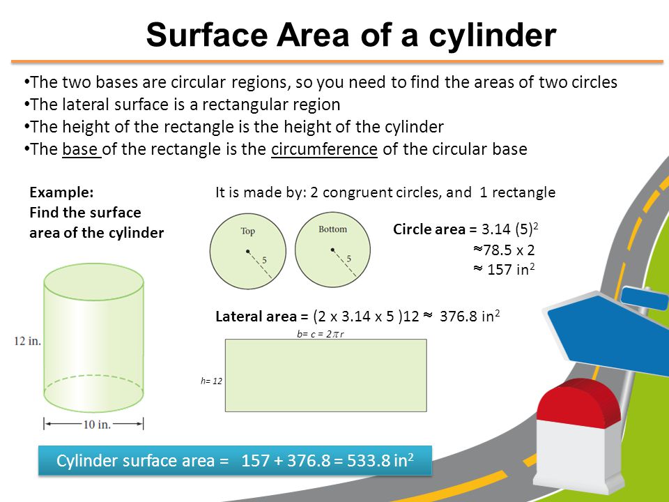 Cylinder Net