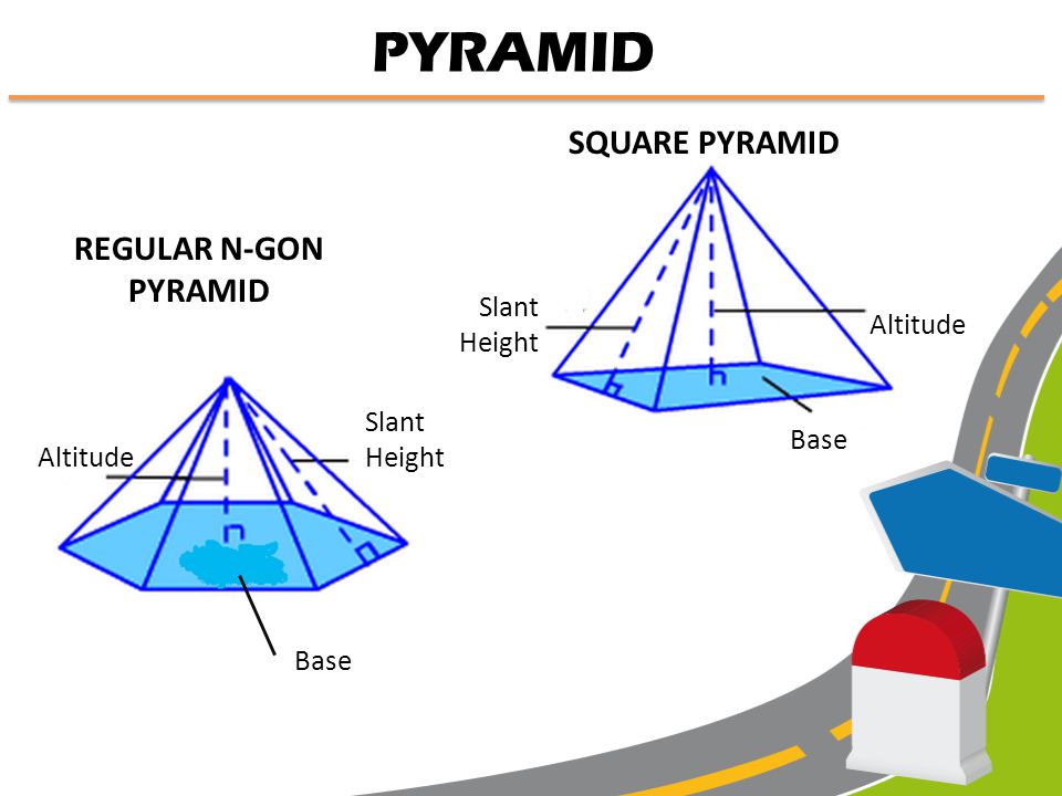 In a pyramid, the base can be any polygon. The lateral faces are triangles. PYRAMID
