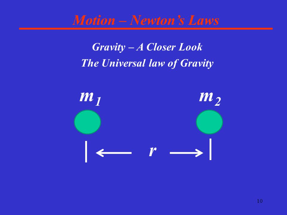 10 Motion – Newton’s Laws Gravity – A Closer Look The Universal law of Gravity m1m1 m2m2 r