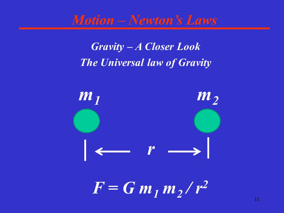 11 Motion – Newton’s Laws Gravity – A Closer Look The Universal law of Gravity F = G m 1 m 2 / r 2 m1m1 m2m2 r