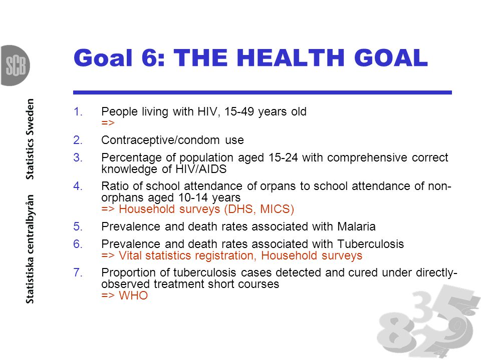 Goal 6: THE HEALTH GOAL 1.People living with HIV, years old => 2.Contraceptive/condom use 3.Percentage of population aged with comprehensive correct knowledge of HIV/AIDS 4.Ratio of school attendance of orpans to school attendance of non- orphans aged years => Household surveys (DHS, MICS) 5.Prevalence and death rates associated with Malaria 6.Prevalence and death rates associated with Tuberculosis => Vital statistics registration, Household surveys 7.Proportion of tuberculosis cases detected and cured under directly- observed treatment short courses => WHO