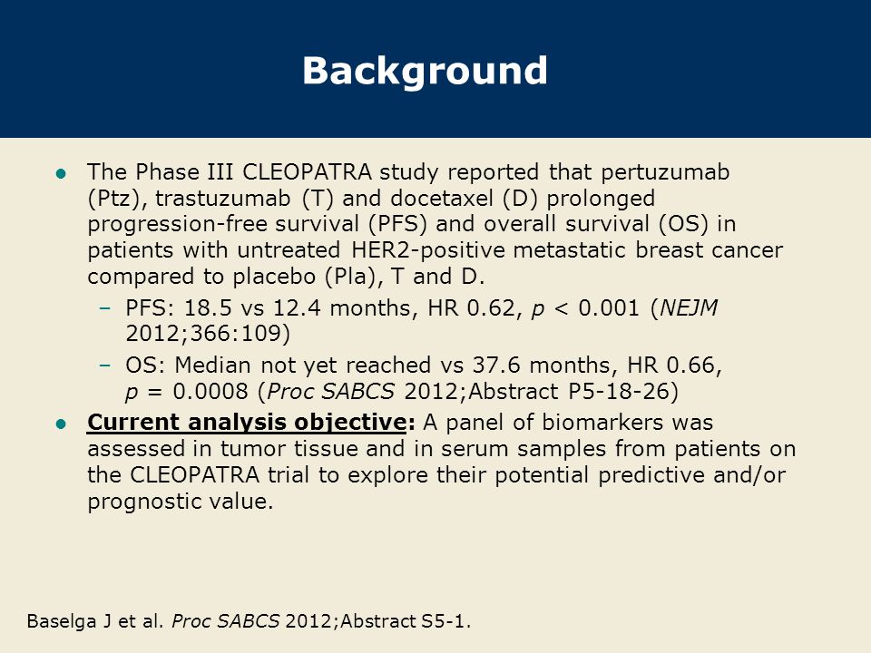 Background The Phase III CLEOPATRA study reported that pertuzumab (Ptz), trastuzumab (T) and docetaxel (D) prolonged progression-free survival (PFS) and overall survival (OS) in patients with untreated HER2-positive metastatic breast cancer compared to placebo (Pla), T and D.
