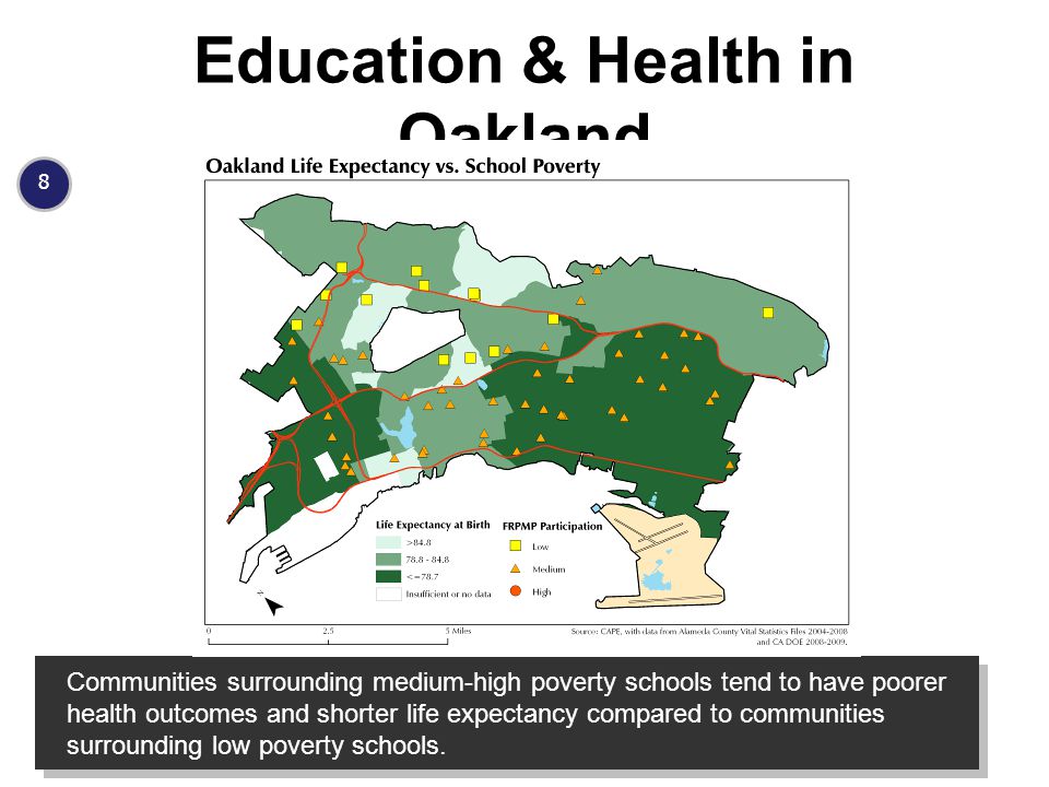8 Education & Health in Oakland Communities surrounding medium-high poverty schools tend to have poorer health outcomes and shorter life expectancy compared to communities surrounding low poverty schools.