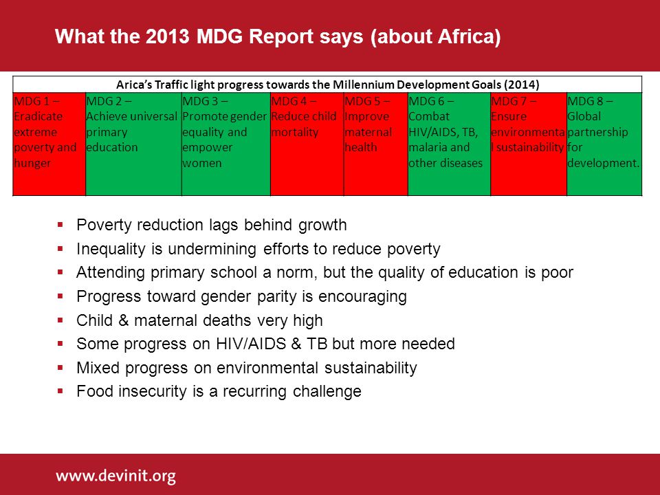 What the 2013 MDG Report says (about Africa)  Poverty reduction lags behind growth  Inequality is undermining efforts to reduce poverty  Attending primary school a norm, but the quality of education is poor  Progress toward gender parity is encouraging  Child & maternal deaths very high  Some progress on HIV/AIDS & TB but more needed  Mixed progress on environmental sustainability  Food insecurity is a recurring challenge Arica’s Traffic light progress towards the Millennium Development Goals (2014) MDG 1 – Eradicate extreme poverty and hunger MDG 2 – Achieve universal primary education MDG 3 – Promote gender equality and empower women MDG 4 – Reduce child mortality MDG 5 – Improve maternal health MDG 6 – Combat HIV/AIDS, TB, malaria and other diseases MDG 7 – Ensure environmenta l sustainability MDG 8 – Global partnership for development.