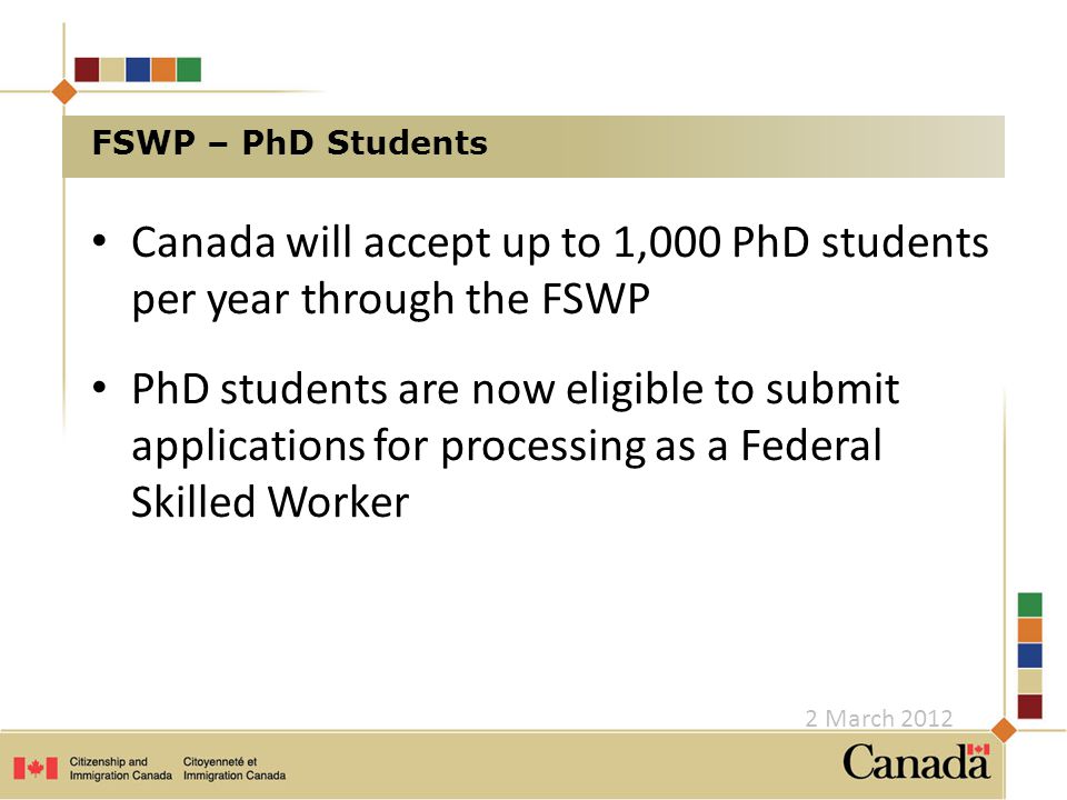 Canada will accept up to 1,000 PhD students per year through the FSWP PhD students are now eligible to submit applications for processing as a Federal Skilled Worker FSWP – PhD Students 2 March 2012