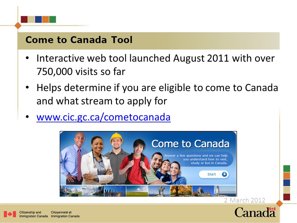 Interactive web tool launched August 2011 with over 750,000 visits so far Helps determine if you are eligible to come to Canada and what stream to apply for   Come to Canada Tool 2 March 2012