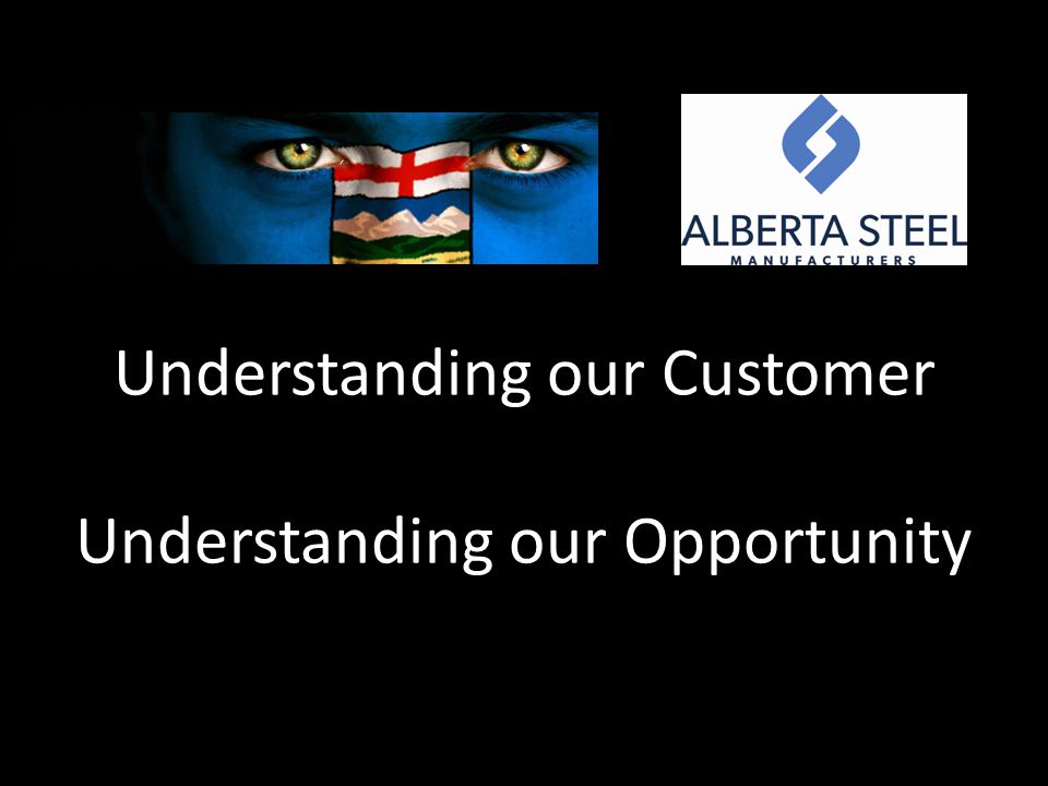 Understanding our Customer Understanding our Opportunity