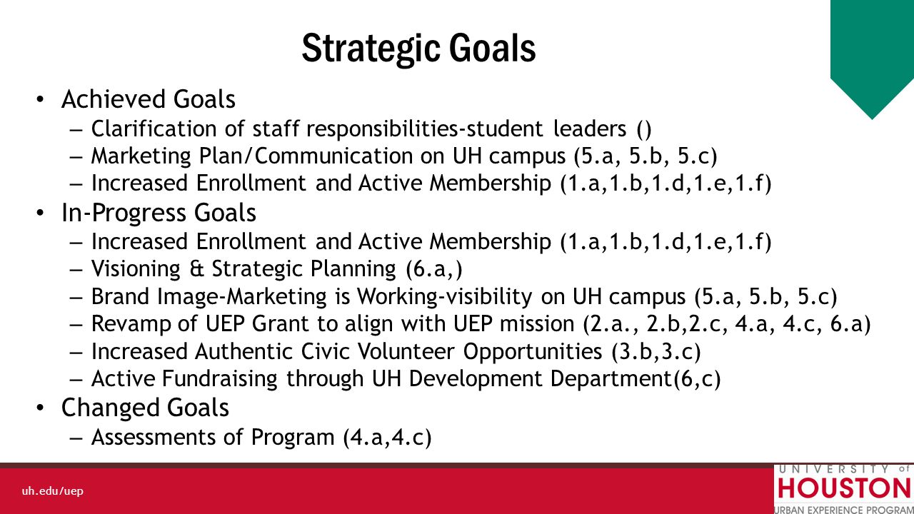 uh.edu/uep Pillars of UEP MembershipQuality Programming Financial Literacy Academic Scholars Creative Collaborations Premier Partnerships Graduation Starts Here.