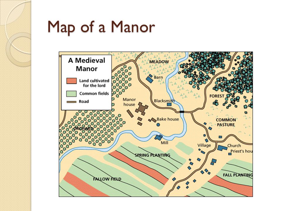 Map of a Manor