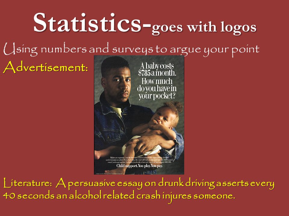 Persuasive Essay On Drinking And Driving