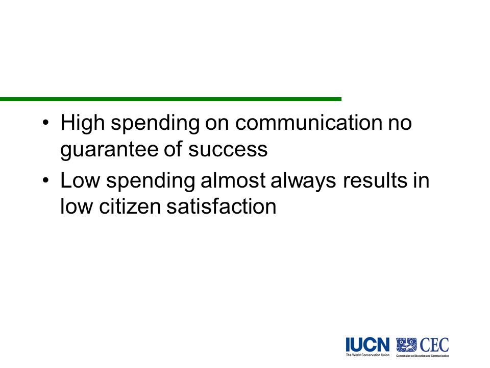 High spending on communication no guarantee of success Low spending almost always results in low citizen satisfaction