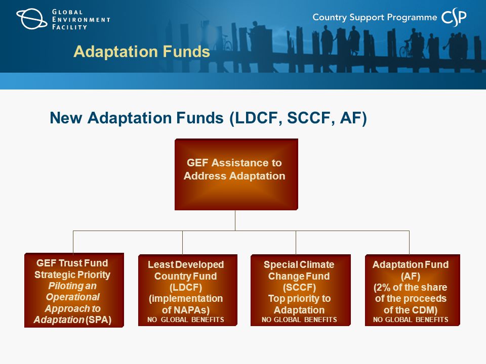 Adaptation Funds New Adaptation Funds (LDCF, SCCF, AF) GEF Assistance to Address Adaptation GEF Trust Fund Strategic Priority Piloting an Operational Approach to Adaptation (SPA) Least Developed Country Fund (LDCF) (implementation of NAPAs) NO GLOBAL BENEFITS Special Climate Change Fund (SCCF) Top priority to Adaptation NO GLOBAL BENEFITS Adaptation Fund (AF) (2% of the share of the proceeds of the CDM) NO GLOBAL BENEFITS