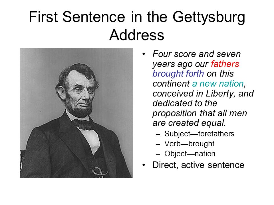 Term Paper Essay The Gettysburg Address By Abraham Lincoln Free At Loyal Books The Atlantic Gettysburg Address Essay Informative Thesis Statement In Essay also Custom Term Papers And Essays Essay On Gettysburg Address Essay About Good Health