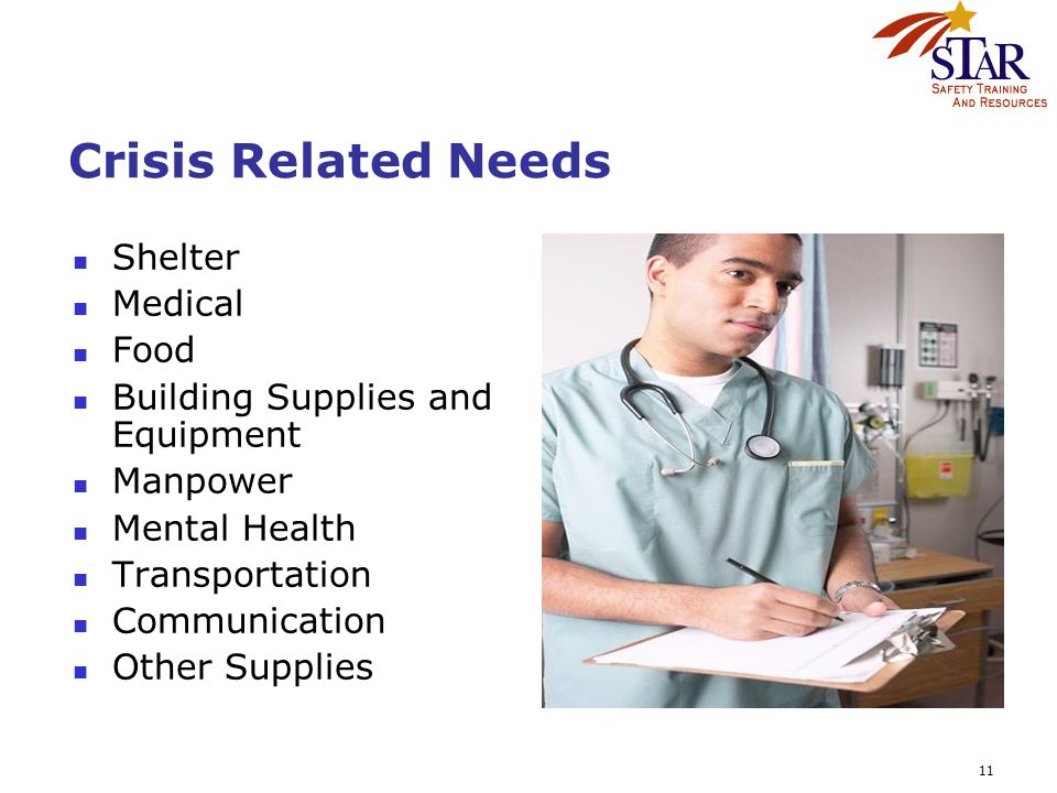 11 Crisis Related Needs Shelter Medical Food Building Supplies and Equipment Manpower Mental Health Transportation Communication Other Supplies