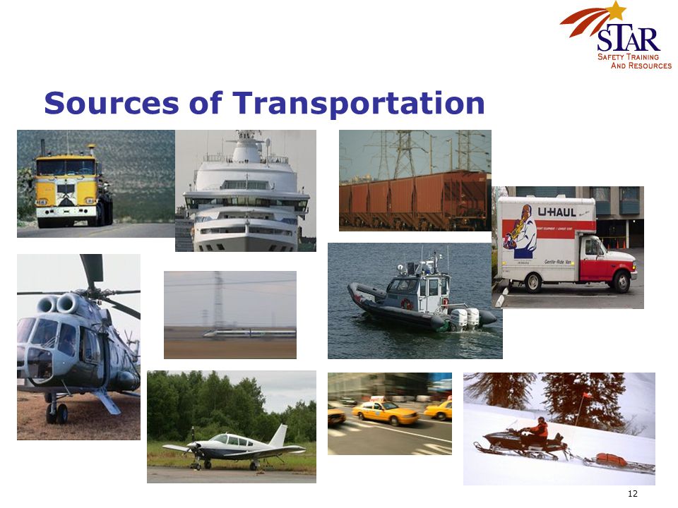 12 Sources of Transportation