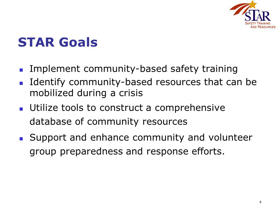 4 STAR Goals Implement community-based safety training Identify community-based resources that can be mobilized during a crisis Utilize tools to construct a comprehensive database of community resources Support and enhance community and volunteer group preparedness and response efforts.