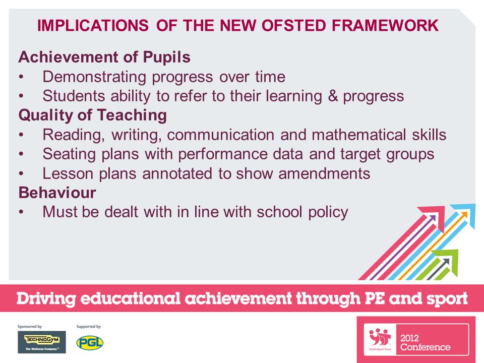 IMPLICATIONS OF THE NEW OFSTED FRAMEWORK Achievement of Pupils Demonstrating progress over time Students ability to refer to their learning & progress Quality of Teaching Reading, writing, communication and mathematical skills Seating plans with performance data and target groups Lesson plans annotated to show amendments Behaviour Must be dealt with in line with school policy