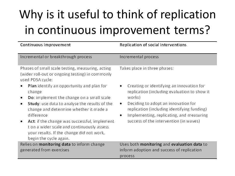 Why is it useful to think of replication in continuous improvement terms