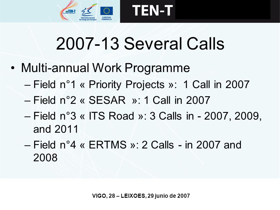VIGO, 28 – LEIXOES, 29 junio de Several Calls Multi-annual Work Programme –Field n°1 « Priority Projects »: 1 Call in 2007 –Field n°2 « SESAR »: 1 Call in 2007 –Field n°3 « ITS Road »: 3 Calls in , 2009, and 2011 –Field n°4 « ERTMS »: 2 Calls - in 2007 and 2008