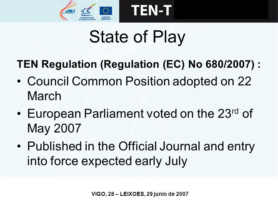 State of Play TEN Regulation (Regulation (EC) No 680/2007) : Council Common Position adopted on 22 March European Parliament voted on the 23 rd of May 2007 Published in the Official Journal and entry into force expected early July
