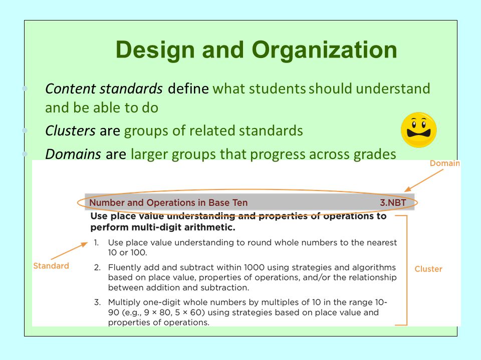 Design and Organization Content standards define what students should understand and be able to do Clusters are groups of related standards Domains are larger groups that progress across grades
