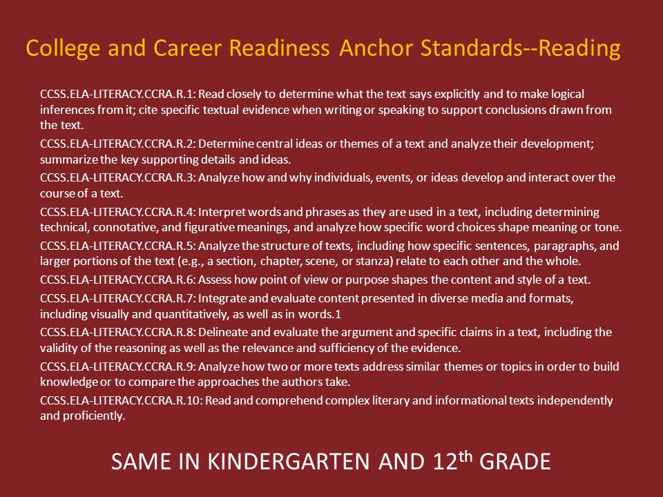 College and Career Readiness Anchor Standards--Reading CCSS.ELA-LITERACY.CCRA.R.1: Read closely to determine what the text says explicitly and to make logical inferences from it; cite specific textual evidence when writing or speaking to support conclusions drawn from the text.