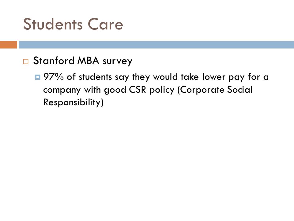 Students Care  Stanford MBA survey  97% of students say they would take lower pay for a company with good CSR policy (Corporate Social Responsibility)
