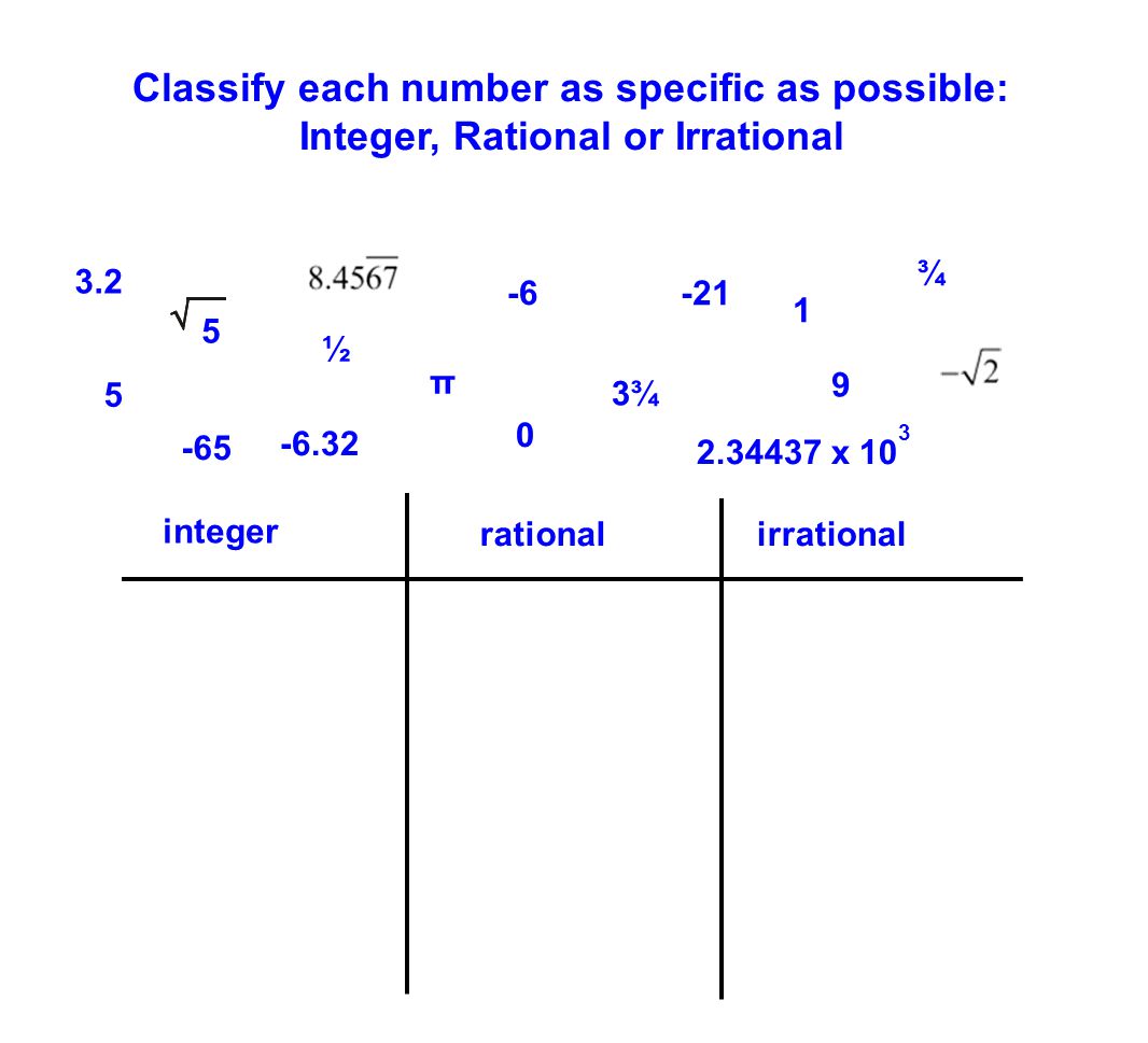 Printables Classifying Real Numbers Worksheet classifying rational and irrational numbers worksheet intrepidpath this material is made freely available at intended for the
