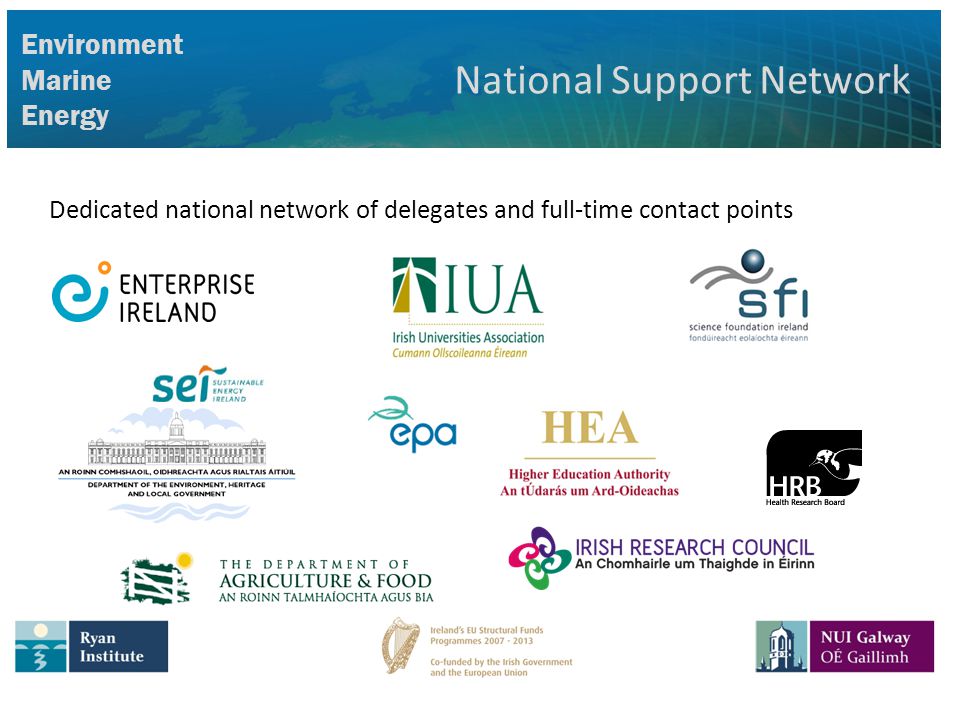 Environment Marine Energy Dedicated national network of delegates and full-time contact points National Support Network