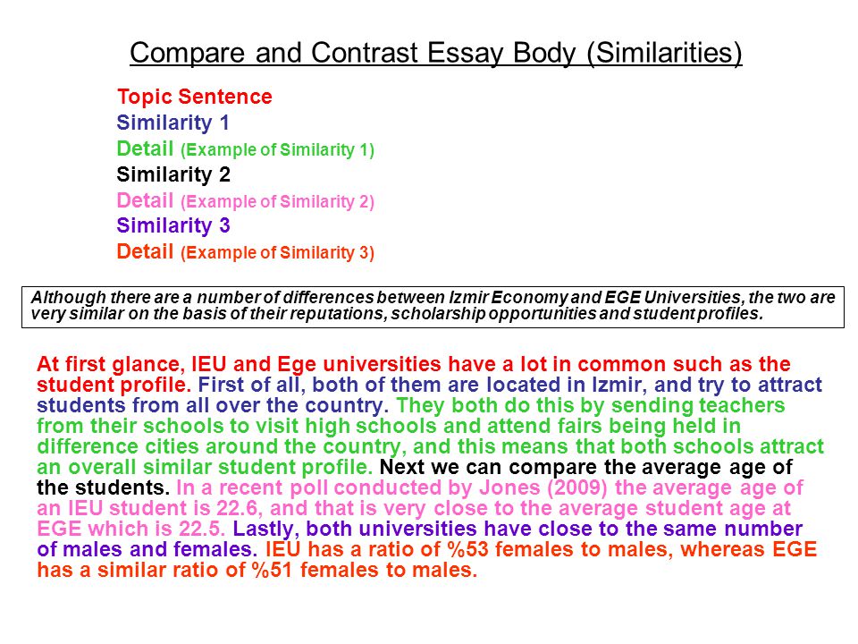 Compare And Contrast Essay On High School And College