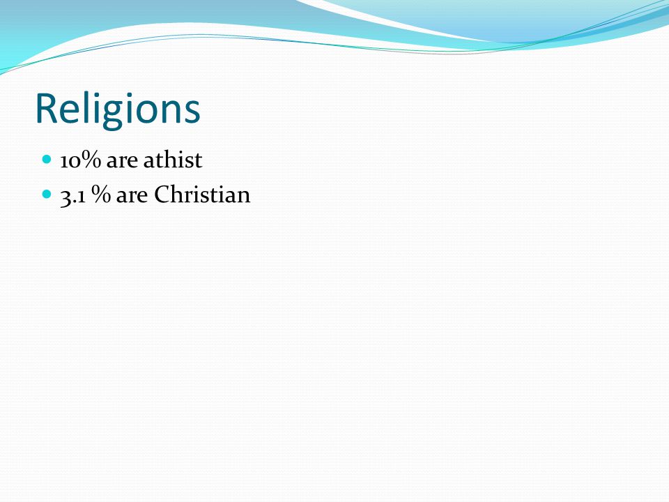 Religions 10% are athist 3.1 % are Christian