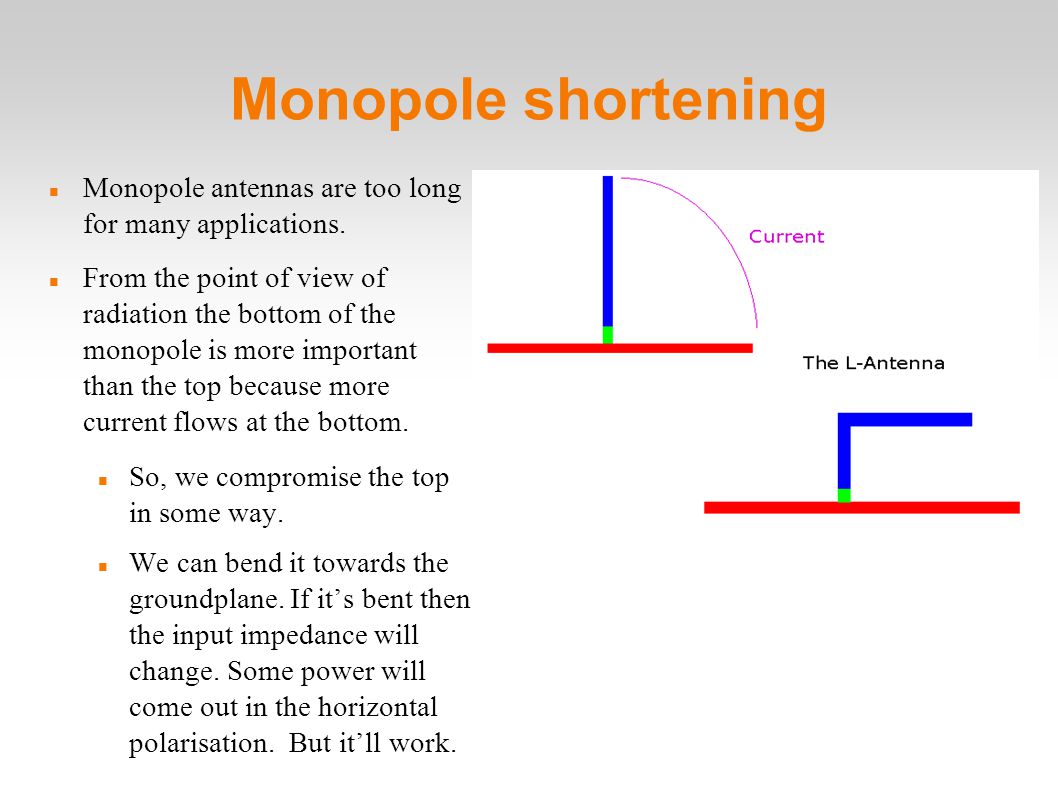 monopole shortening monopole antennas are too long for