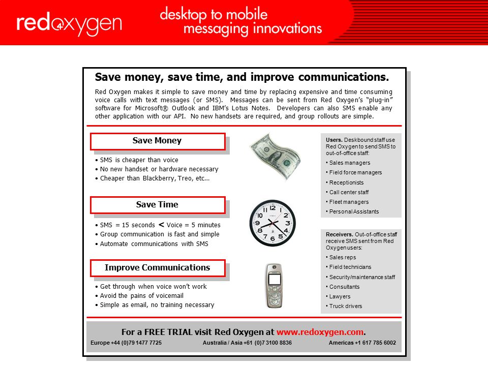 Save money, save time, and improve communications.