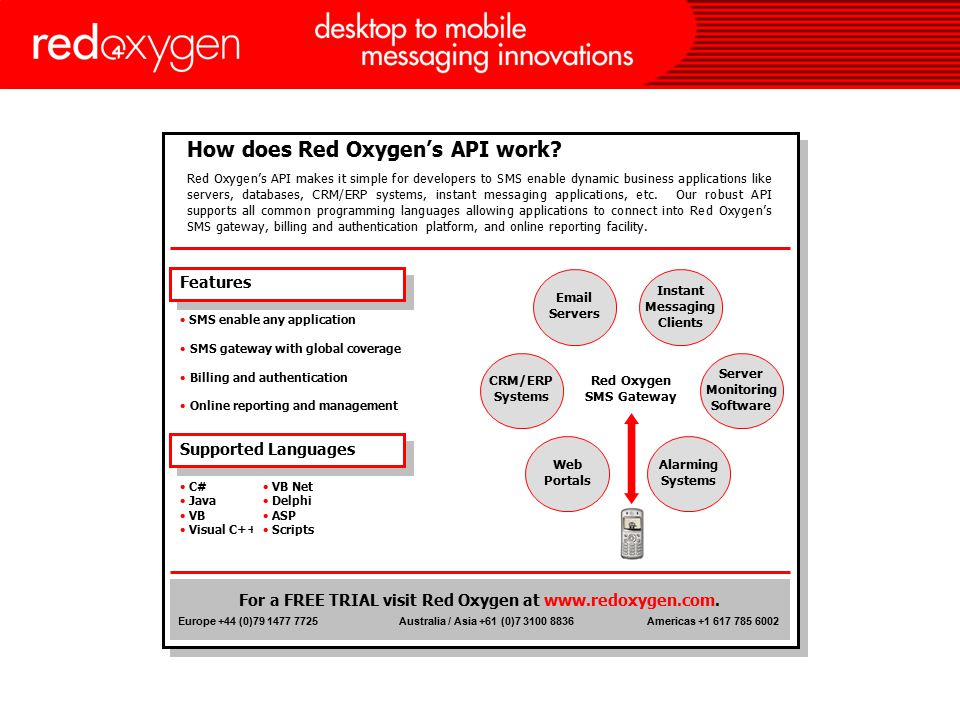 How does Red Oxygen’s API work.